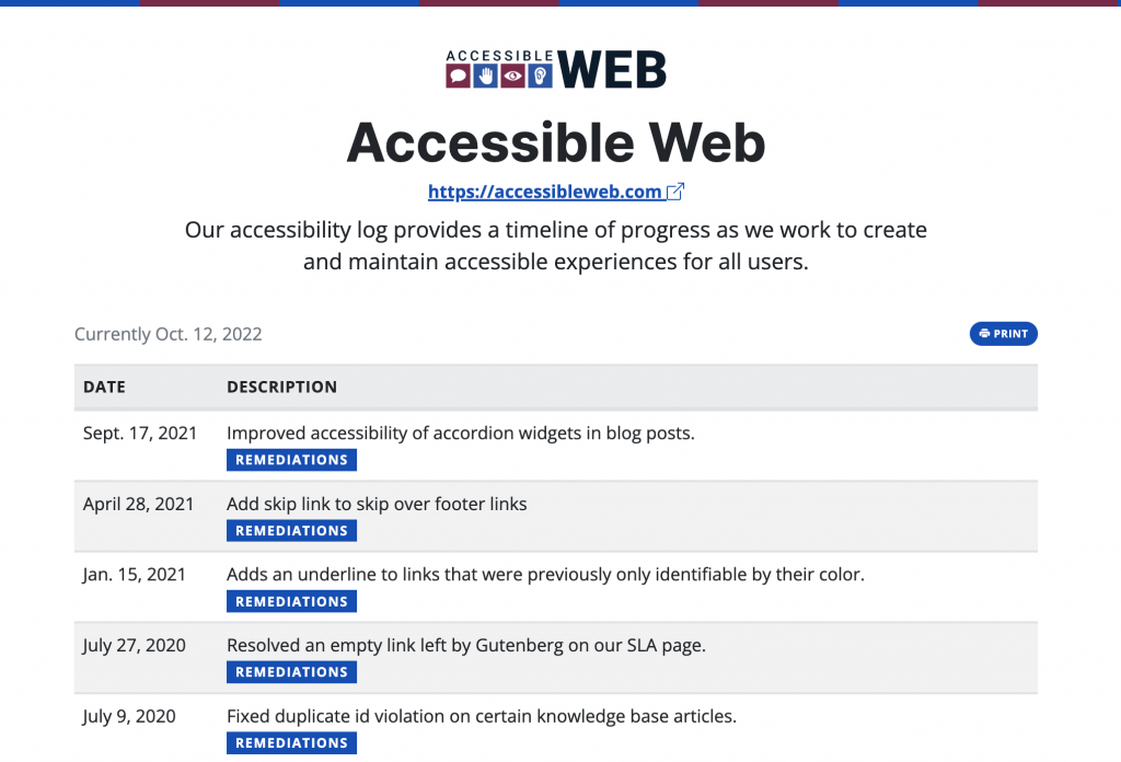 A webpage showing a table with multiple rows. Each row contains an accessibility fix applied to a website.