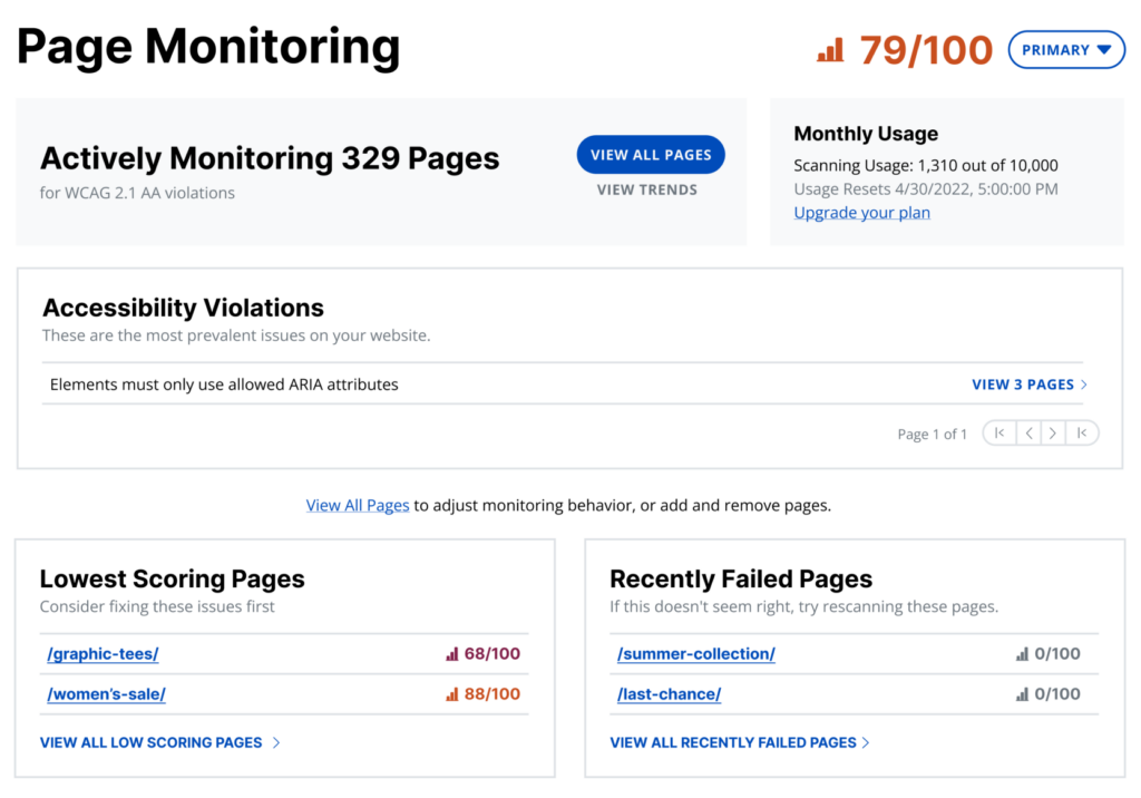 a screenshot of accessible web ramp showing page monitoring details.