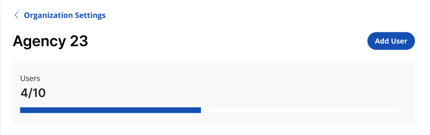 The top of an organization's team list in RAMP. There is an add user button and a progress bar showing their usage limit.