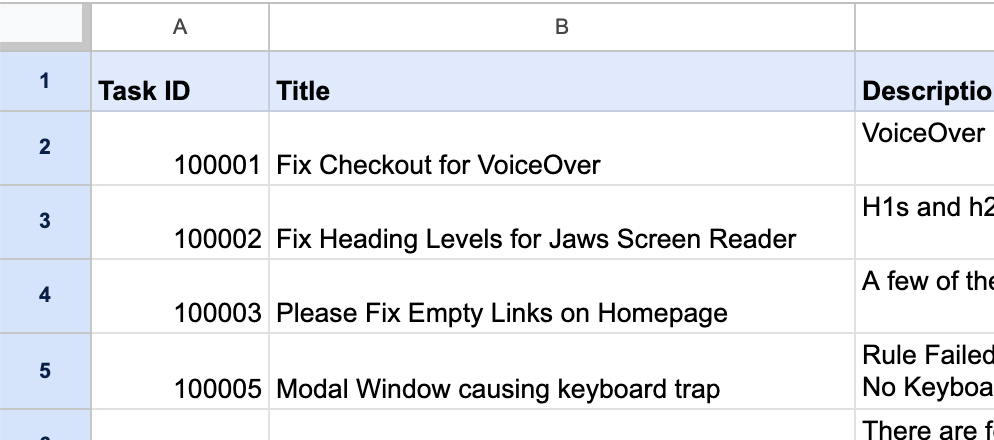 A screenshot of a google sheet with remediation task information.