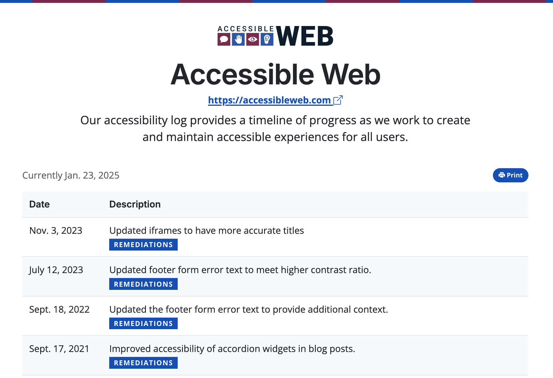 Accessible Web's log. Each entry shows a date and description.