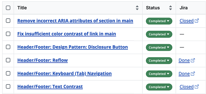A table of tasks next to their status and Jira integration.