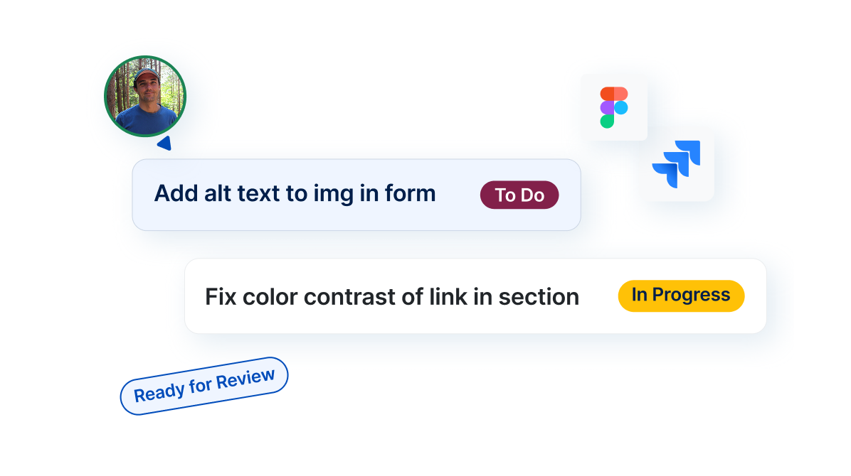 Two accessibility tasks: ‘Add alt text to image in form’ marked To Do, and ‘Fix color contrast of link in section’ marked In Progress.