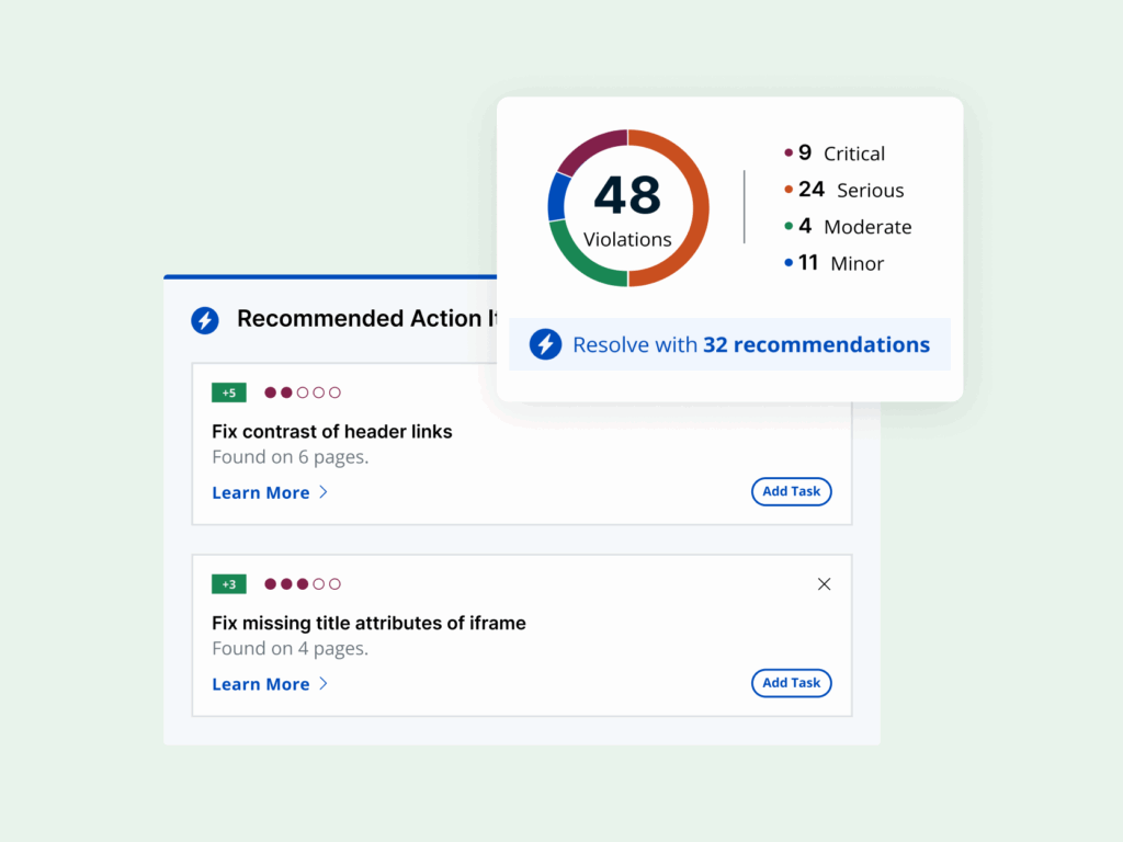 A list of recommended action items alongside a breakdown of accessibility violations by severity.