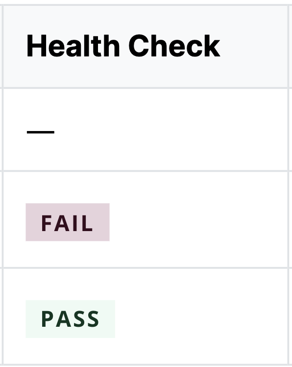 A table column labeled "Health Check" with fail or pass statuses.