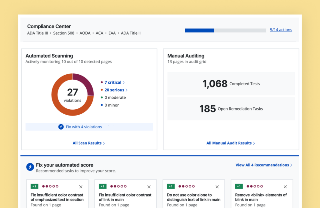 RAMP dashboard showing automated scan results, manual audit progress, compliance info, and recommendations